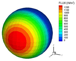 Sample ouput of the Space 3D Thermal (commercial TSS) Lunar Computed Surface Radiation